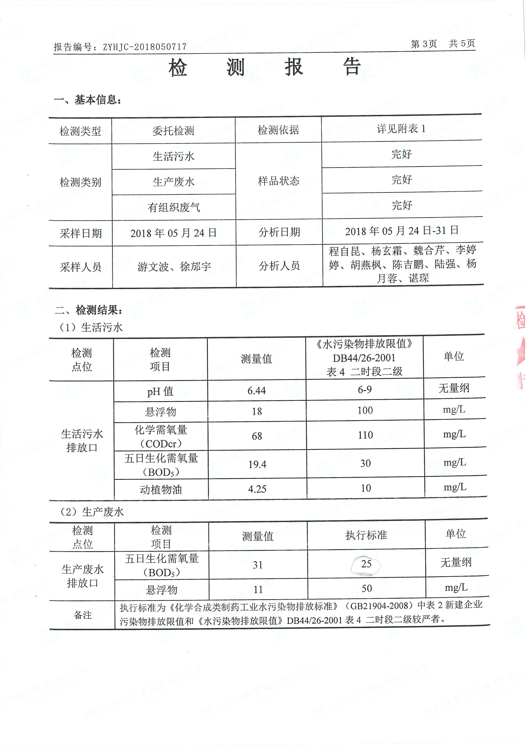 2018九游老哥J9俱乐部南山总部“三废”检测报告_页面_2