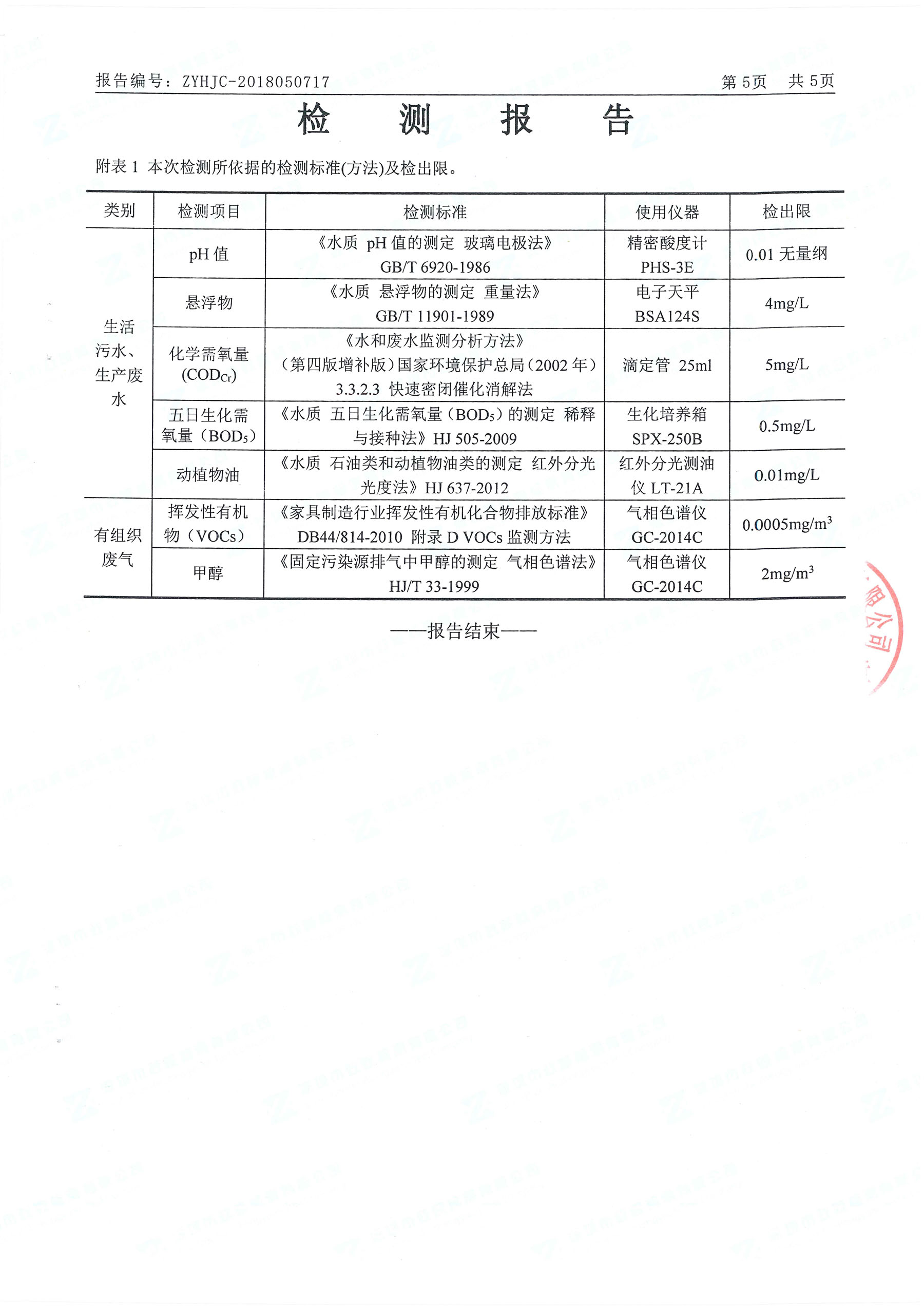 2018九游老哥J9俱乐部南山总部“三废”检测报告_页面_4