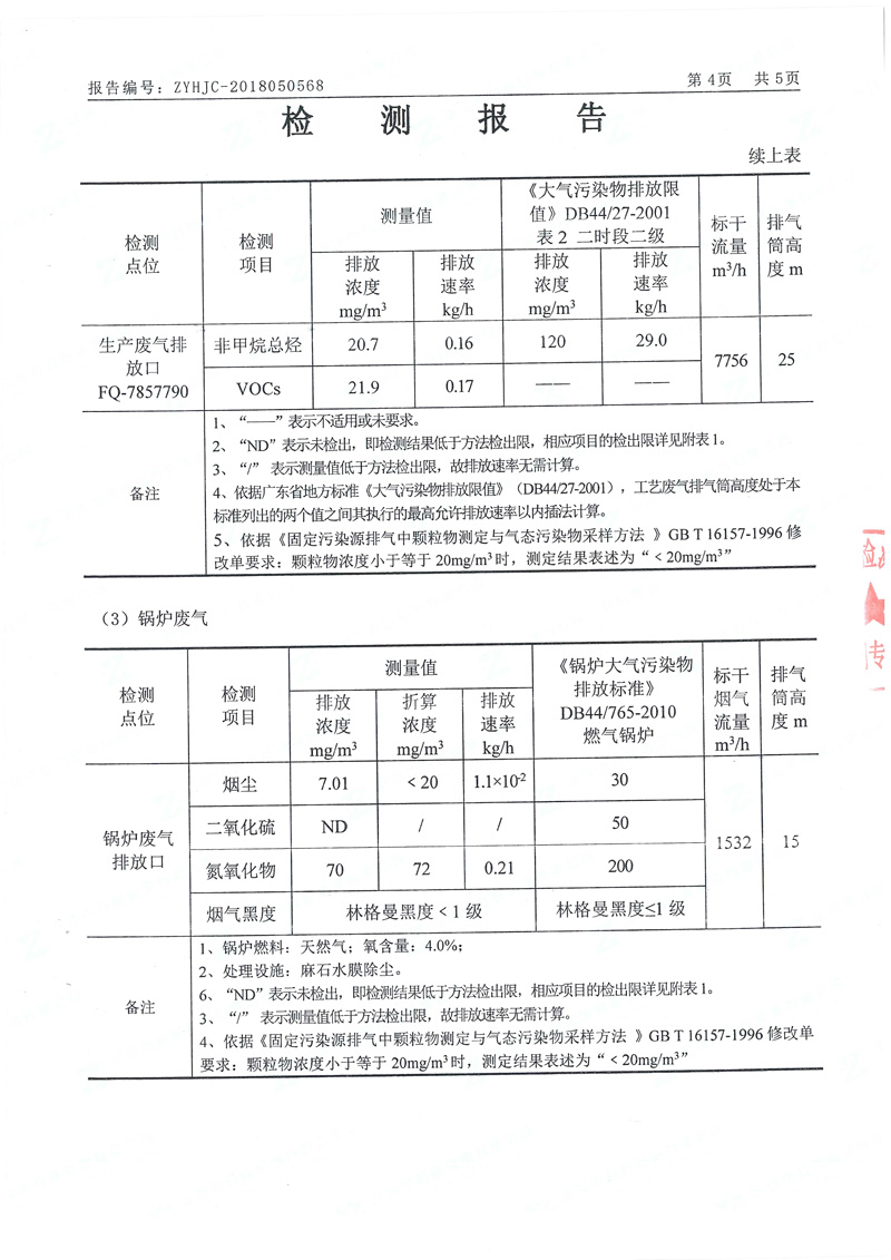 2018九游老哥J9俱乐部坪山分公司“三废”检测报告_页面_3