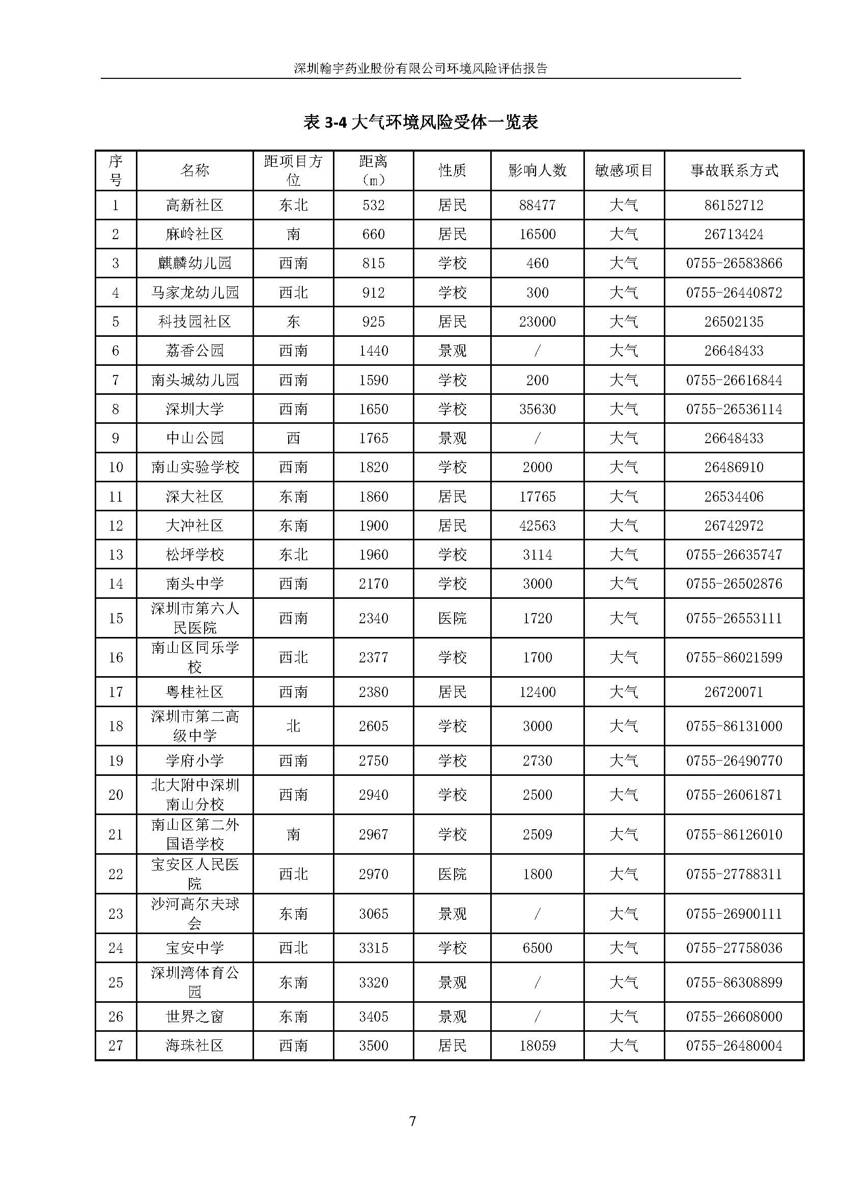 九游老哥J9俱乐部风险评估报告完整版_页面_08