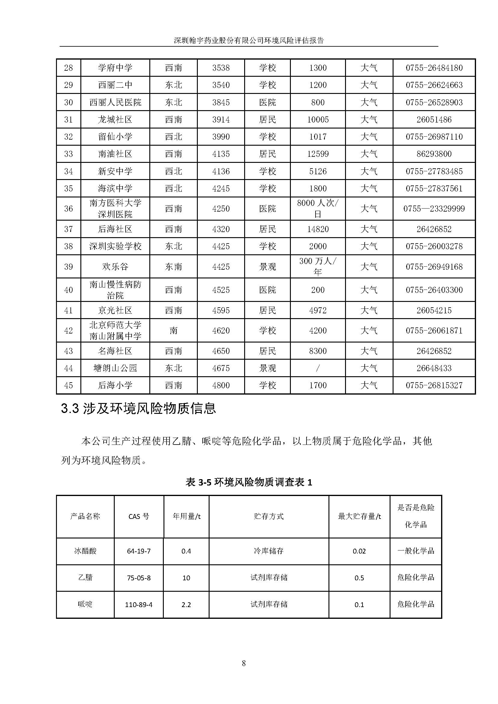 九游老哥J9俱乐部风险评估报告完整版_页面_09