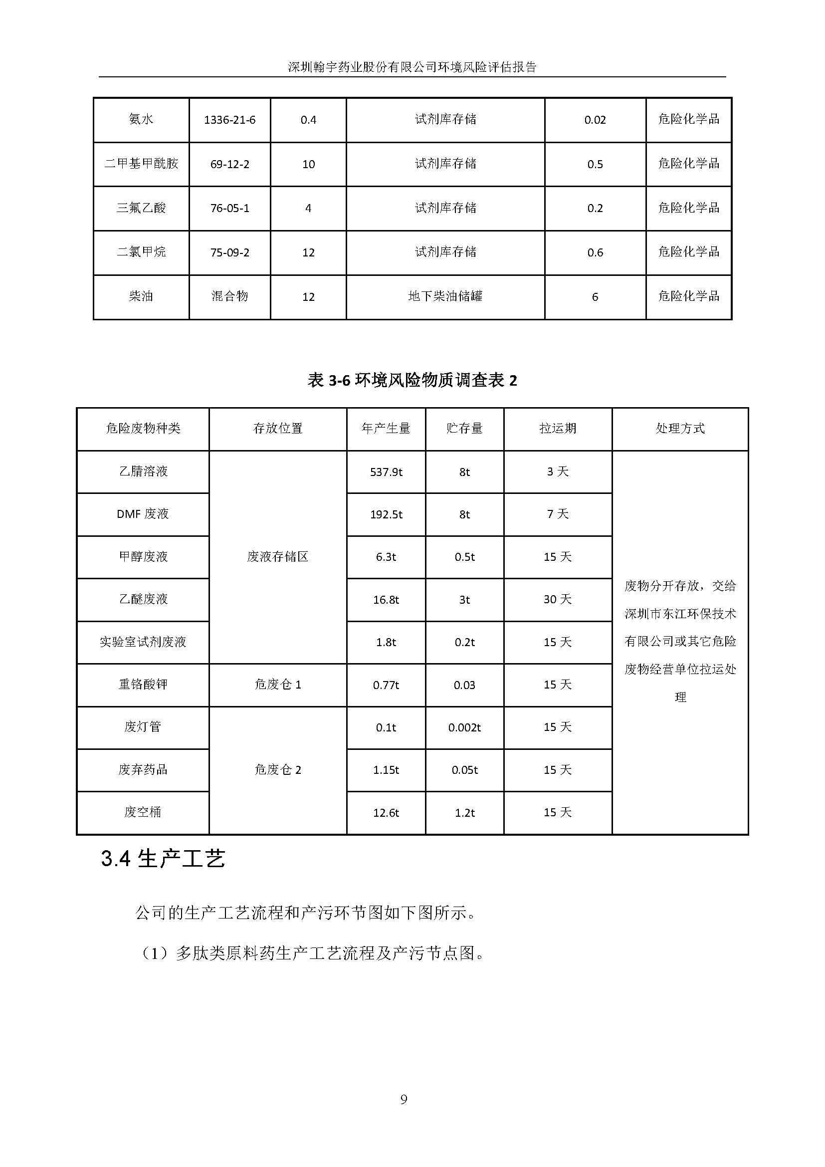 九游老哥J9俱乐部风险评估报告完整版_页面_10
