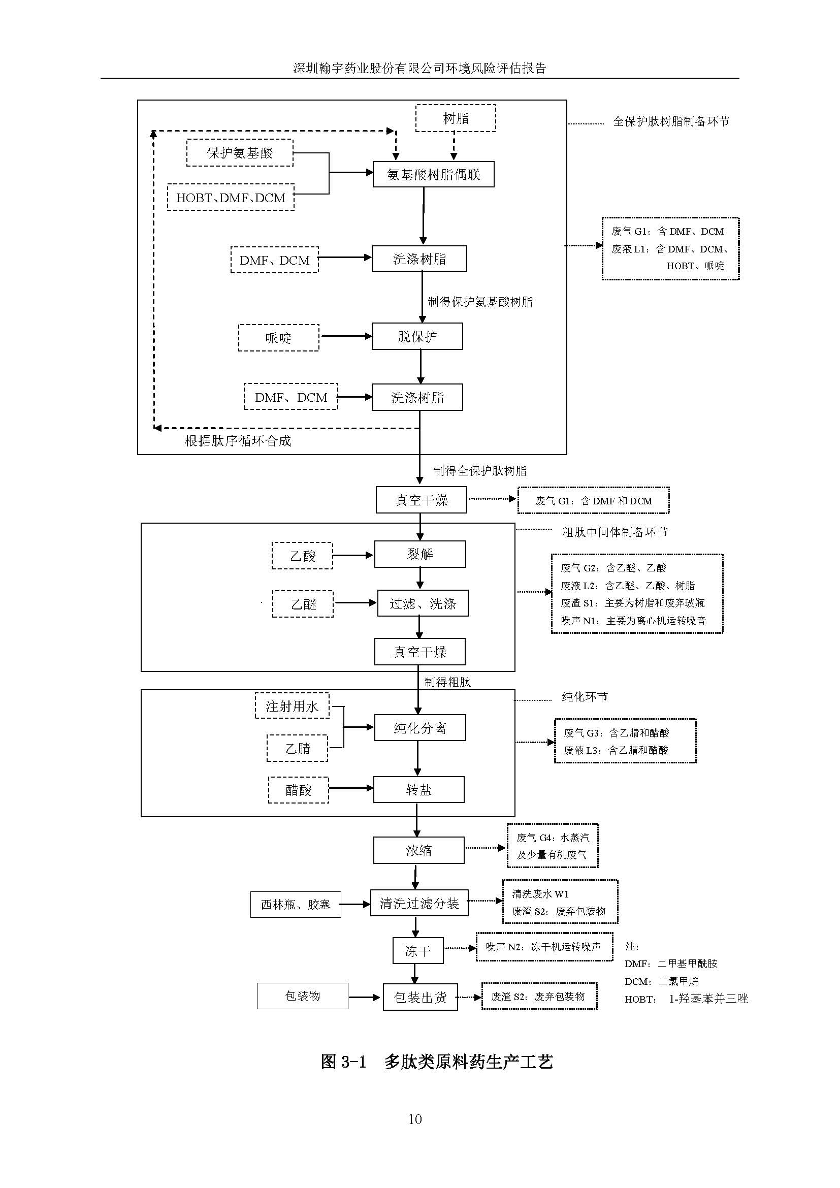 九游老哥J9俱乐部风险评估报告完整版_页面_11