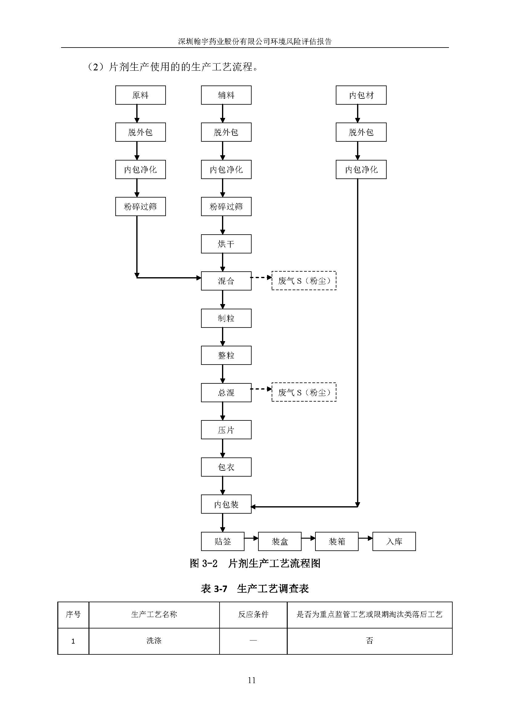 九游老哥J9俱乐部风险评估报告完整版_页面_12