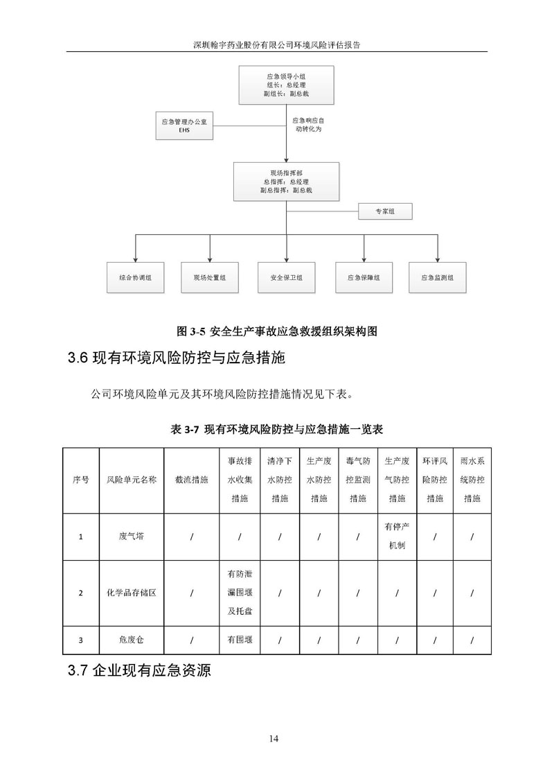 九游老哥J9俱乐部风险评估报告完整版_页面_15