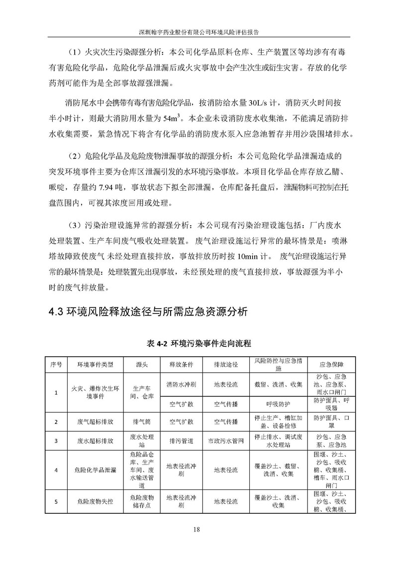 九游老哥J9俱乐部风险评估报告完整版_页面_19