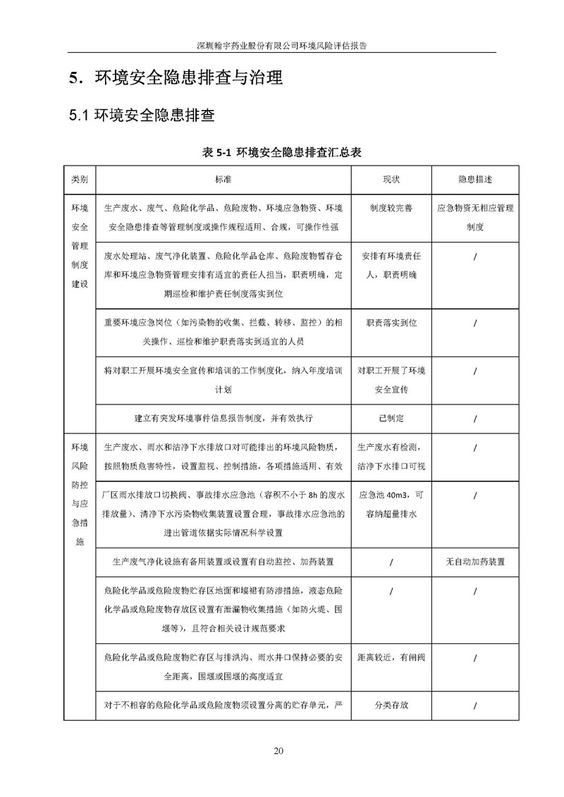 九游老哥J9俱乐部风险评估报告完整版_页面_21