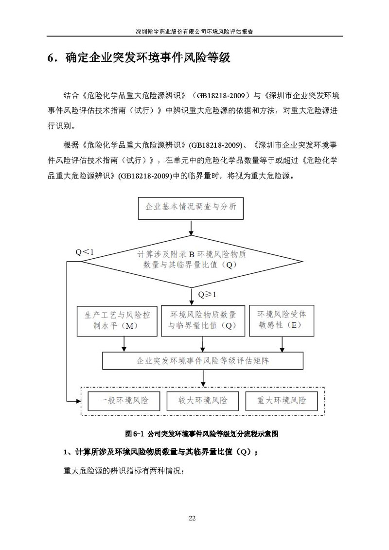 九游老哥J9俱乐部风险评估报告完整版_页面_23