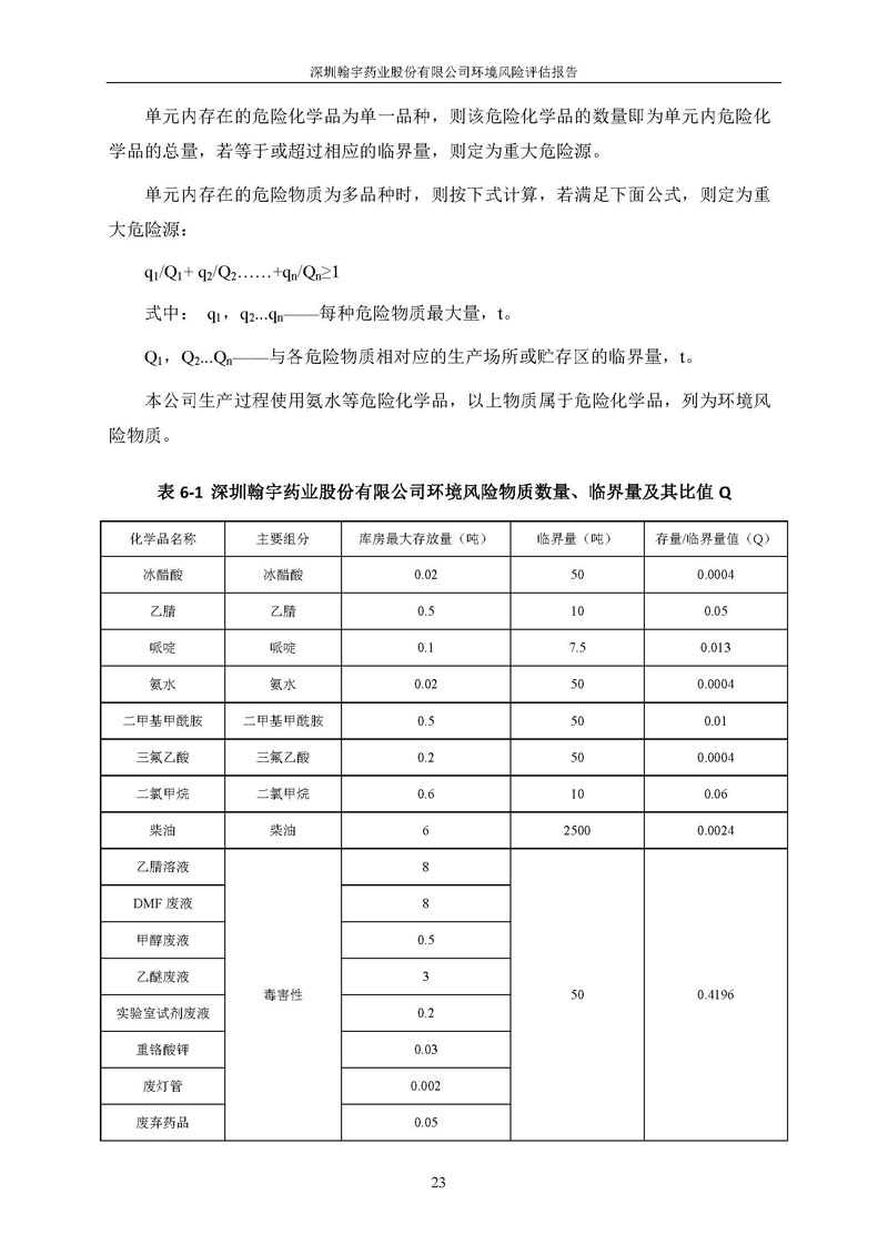 九游老哥J9俱乐部风险评估报告完整版_页面_24