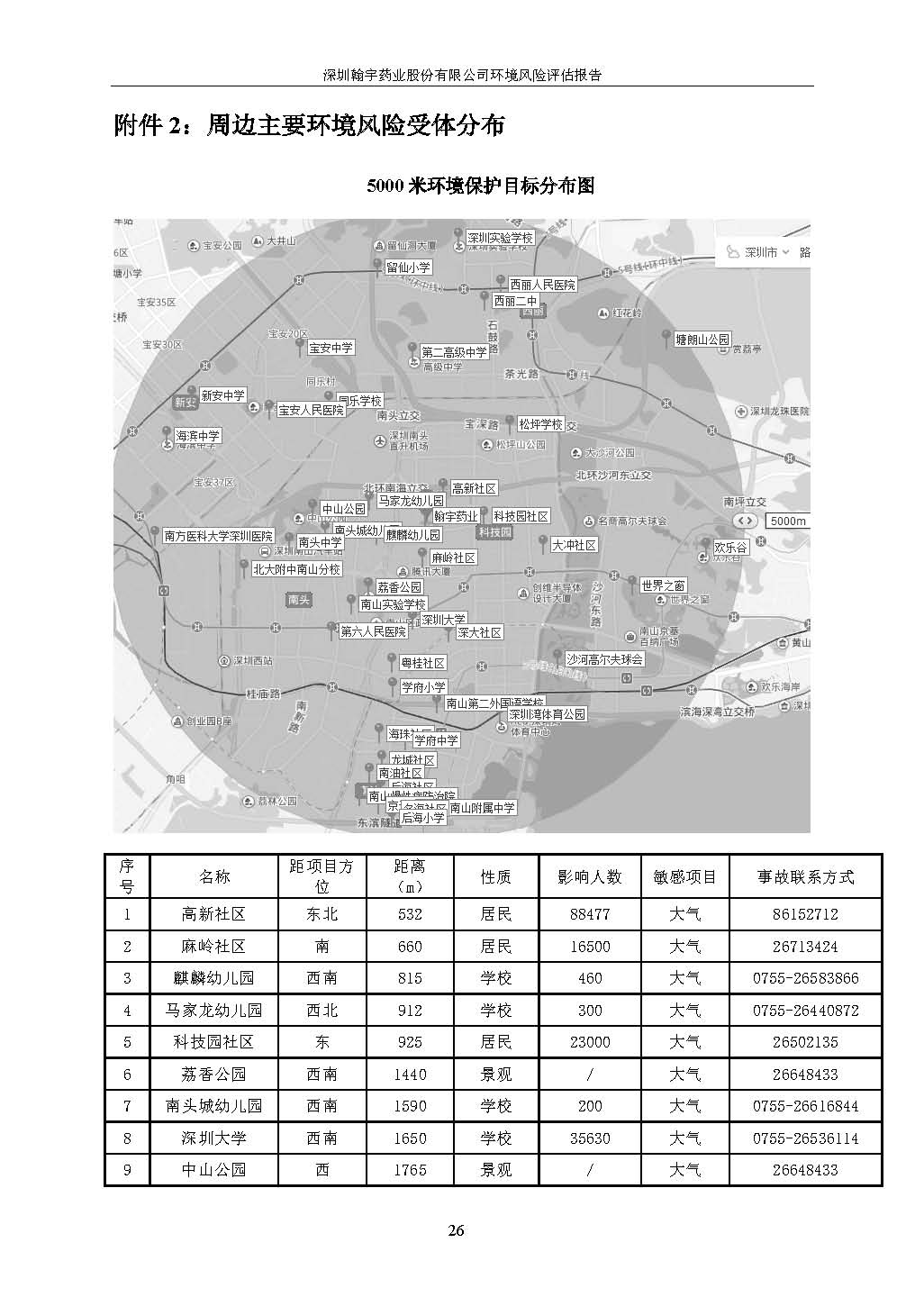 九游老哥J9俱乐部风险评估报告完整版_页面_27