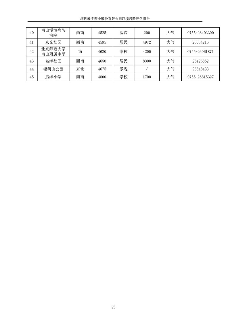 九游老哥J9俱乐部风险评估报告完整版_页面_29