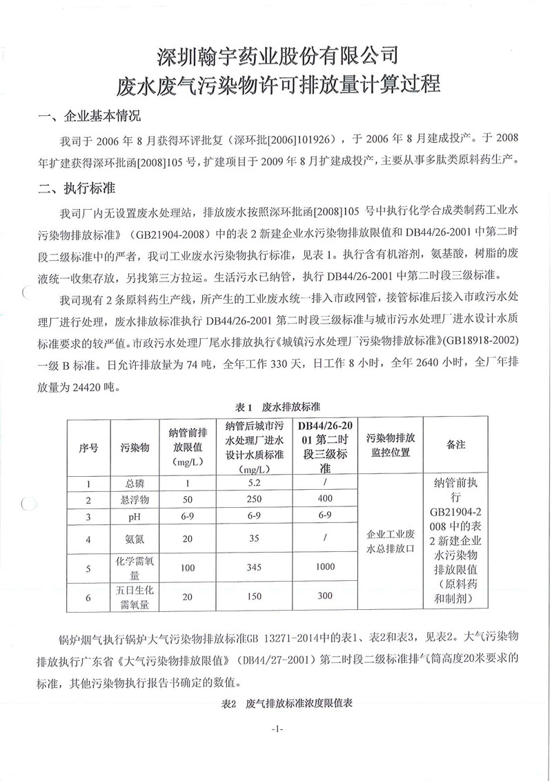 九游老哥J9俱乐部药业废水废气污染物许可排放量计算过程01_页面_1