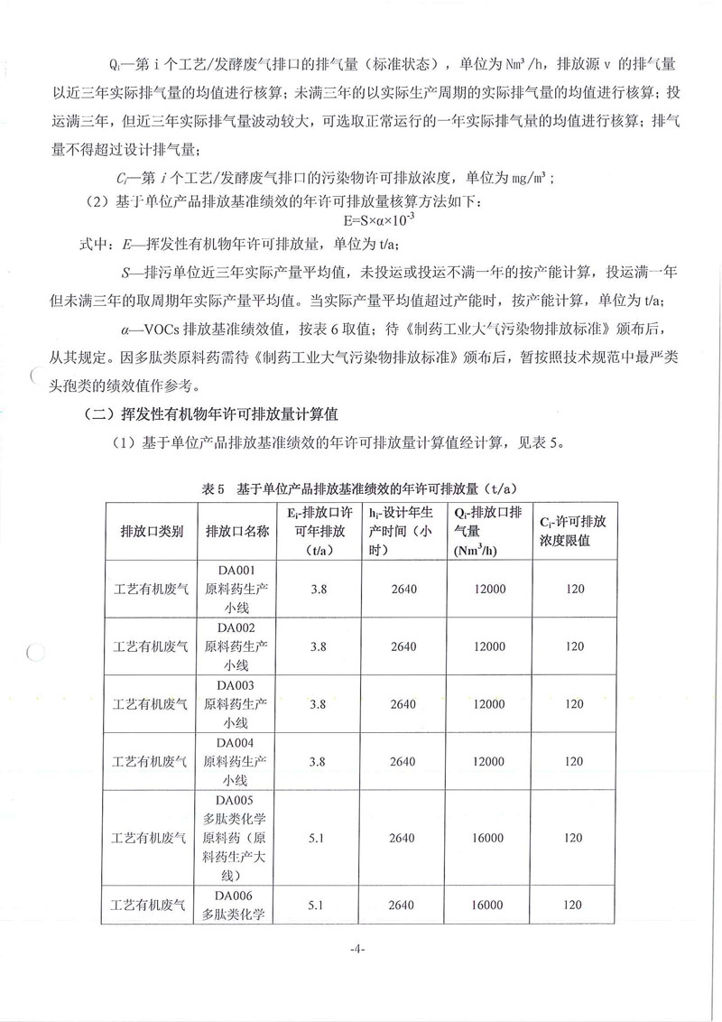 九游老哥J9俱乐部药业废水废气污染物许可排放量计算过程01_页面_4