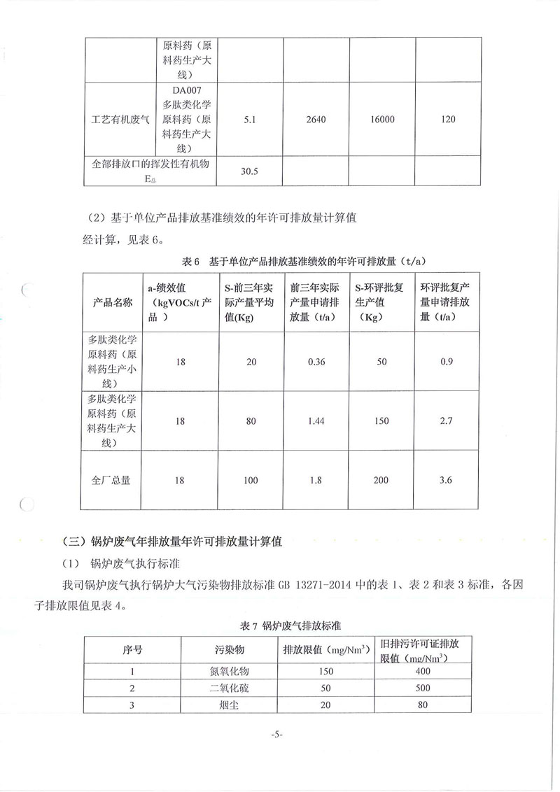 九游老哥J9俱乐部药业废水废气污染物许可排放量计算过程01_页面_5
