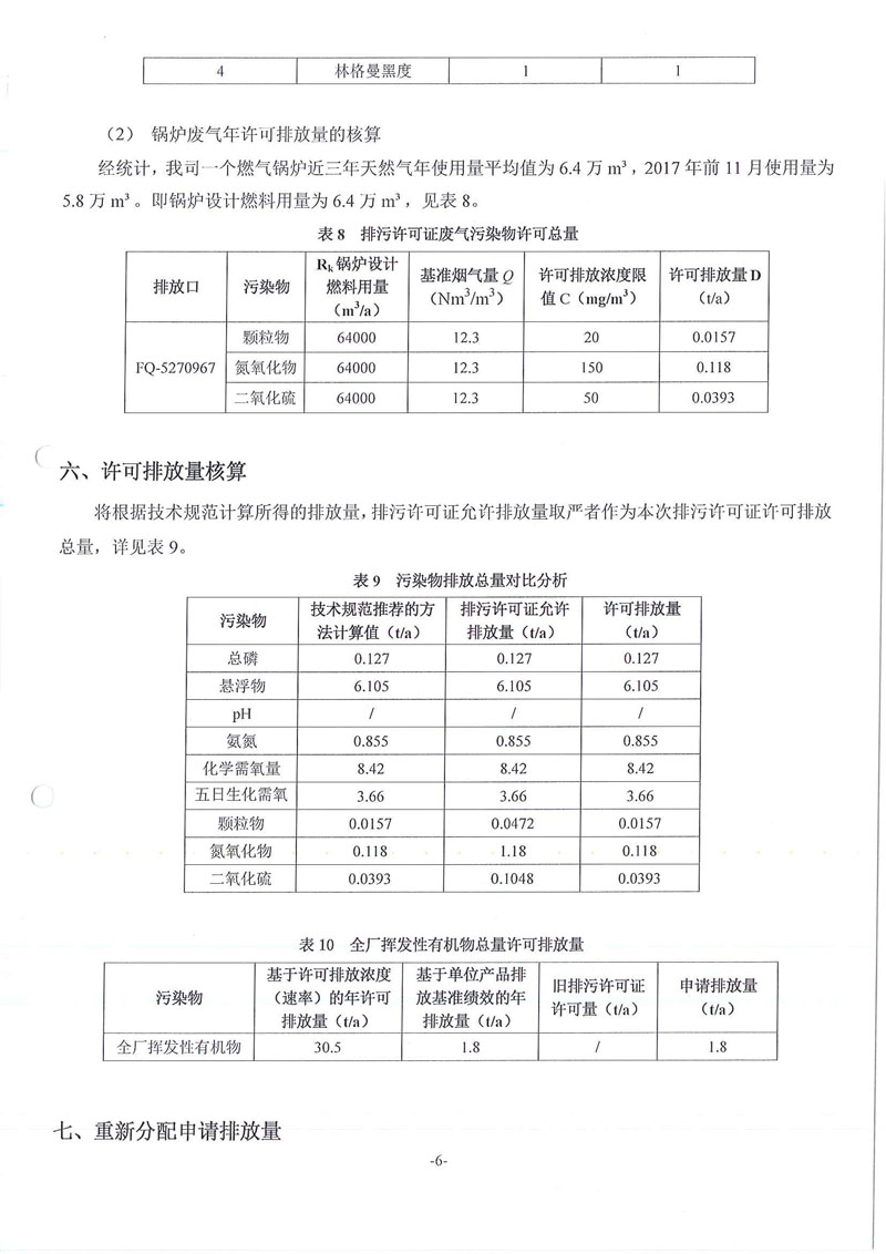 九游老哥J9俱乐部药业废水废气污染物许可排放量计算过程01_页面_6