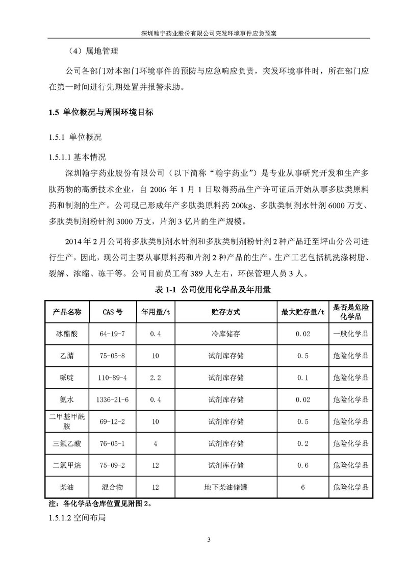 九游老哥J9俱乐部药业环境预案完整版_页面_010