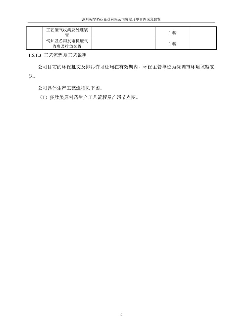 九游老哥J9俱乐部药业环境预案完整版_页面_012