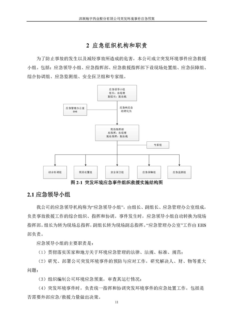 九游老哥J9俱乐部药业环境预案完整版_页面_018