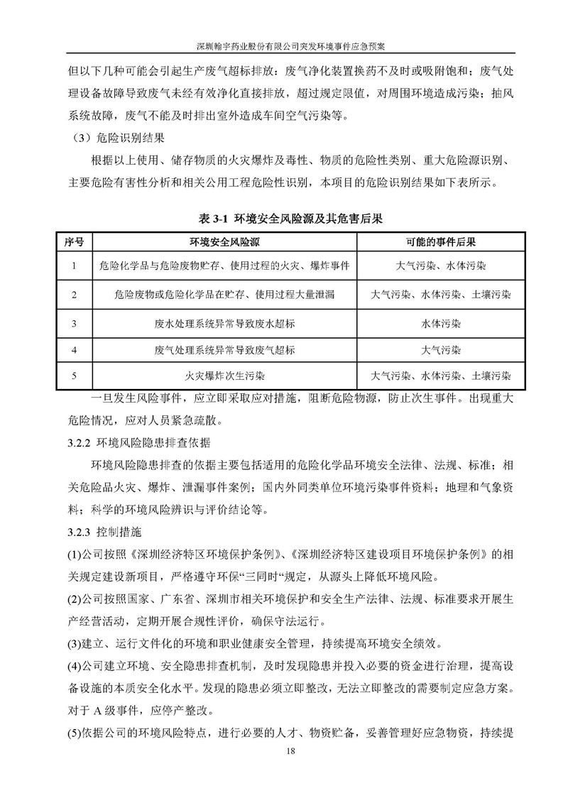 九游老哥J9俱乐部药业环境预案完整版_页面_025