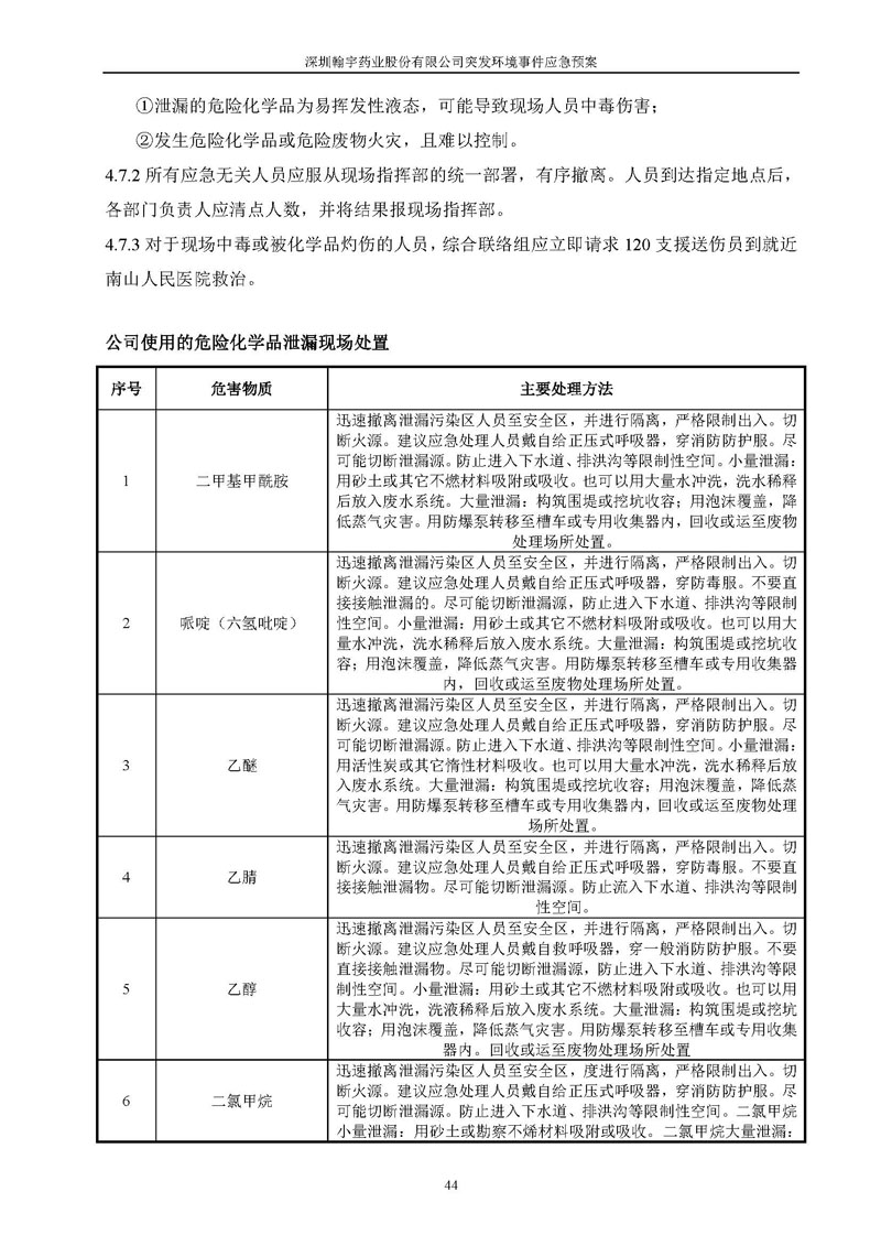 九游老哥J9俱乐部药业环境预案完整版_页面_051