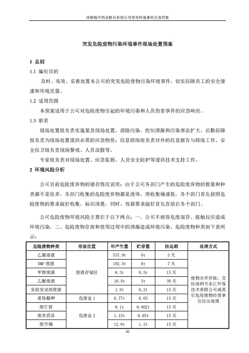 九游老哥J9俱乐部药业环境预案完整版_页面_053