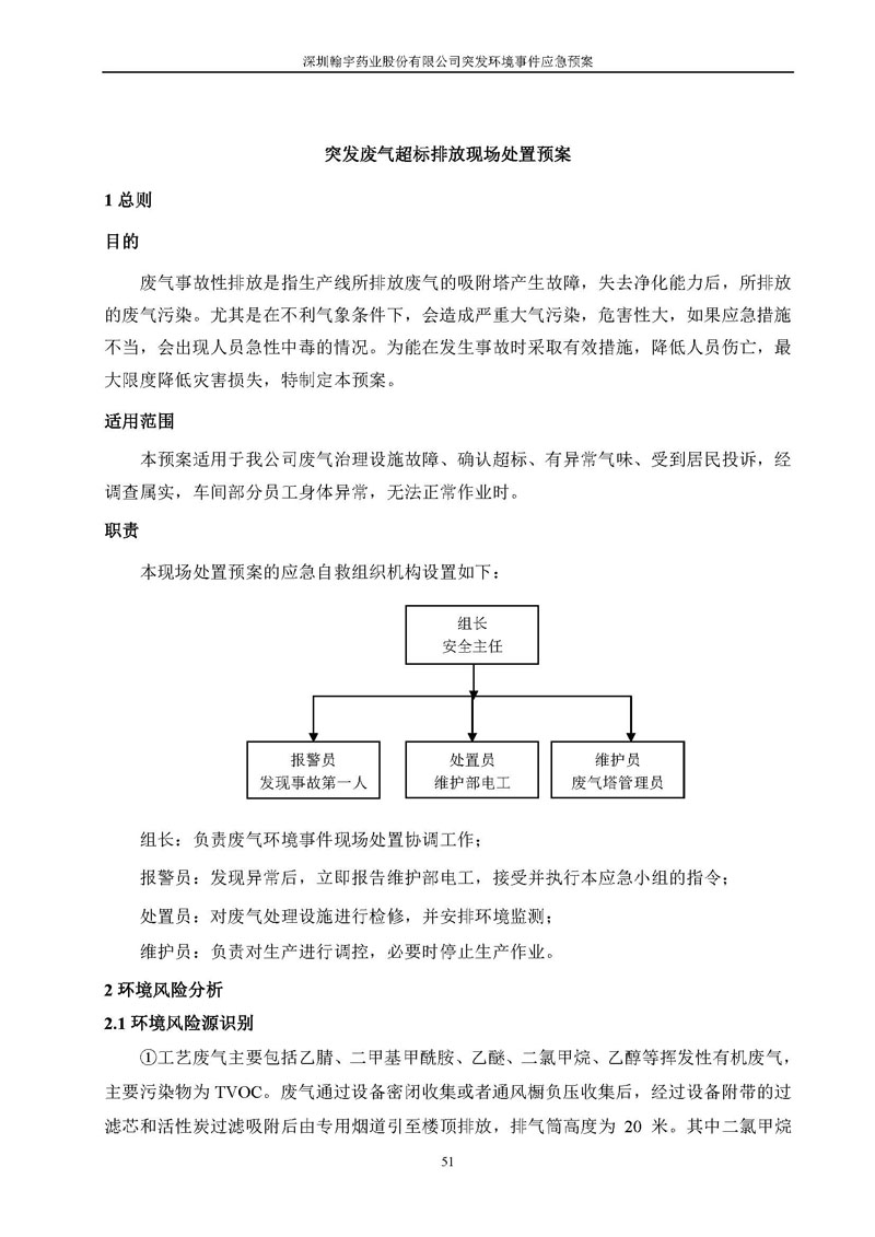 九游老哥J9俱乐部药业环境预案完整版_页面_058
