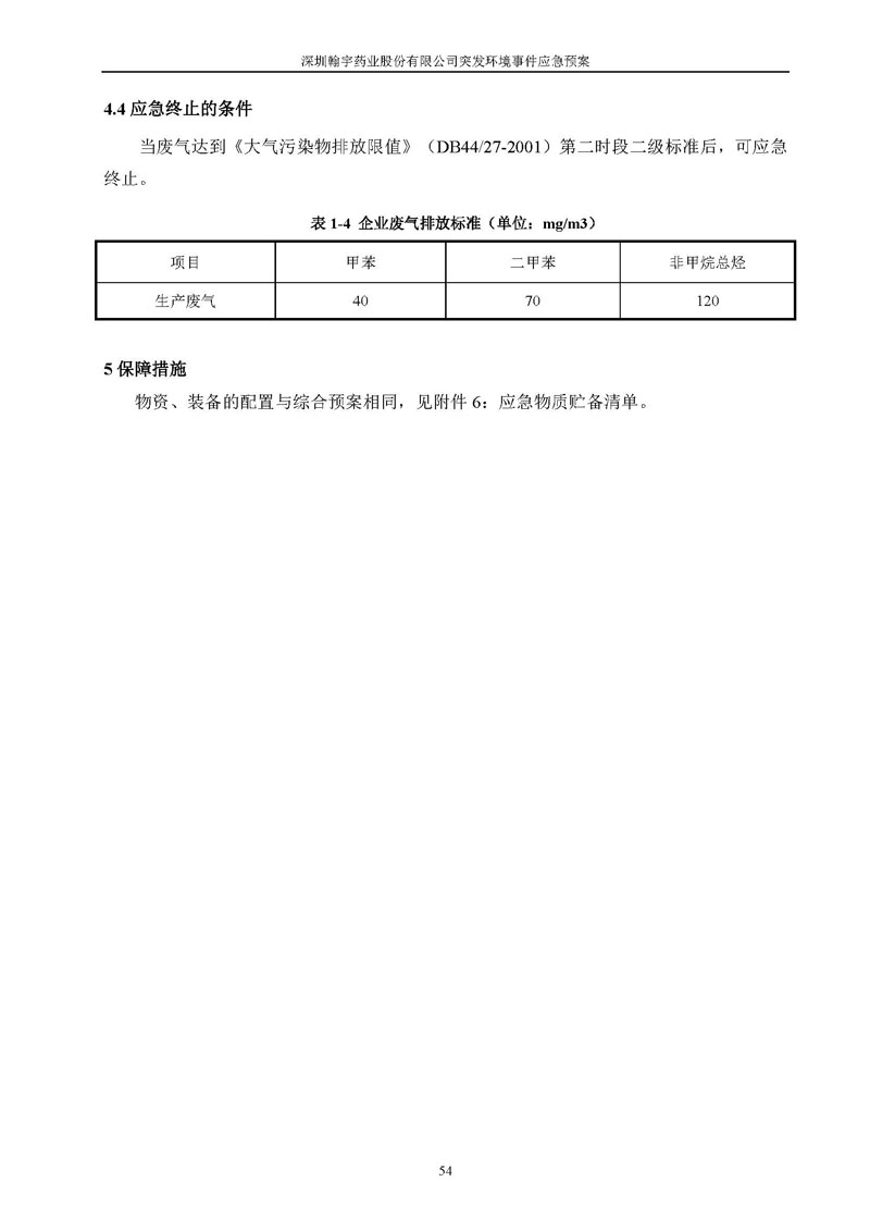 九游老哥J9俱乐部药业环境预案完整版_页面_061