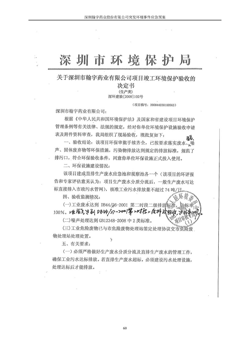 九游老哥J9俱乐部药业环境预案完整版_页面_067