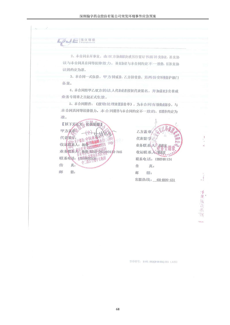 九游老哥J9俱乐部药业环境预案完整版_页面_075