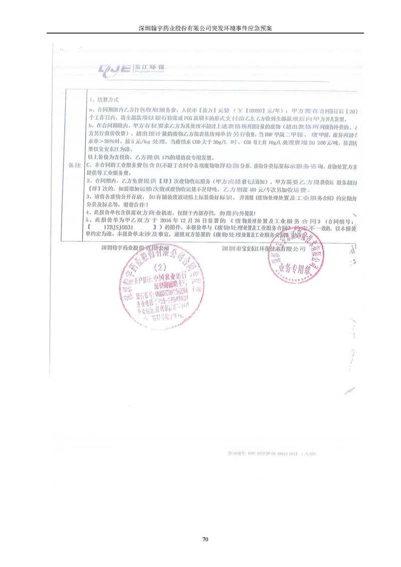 九游老哥J9俱乐部药业环境预案完整版_页面_077