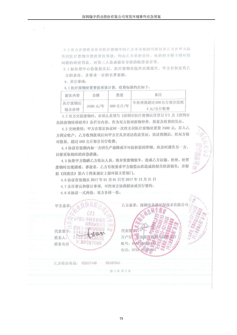九游老哥J9俱乐部药业环境预案完整版_页面_082