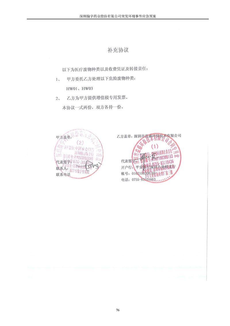 九游老哥J9俱乐部药业环境预案完整版_页面_083