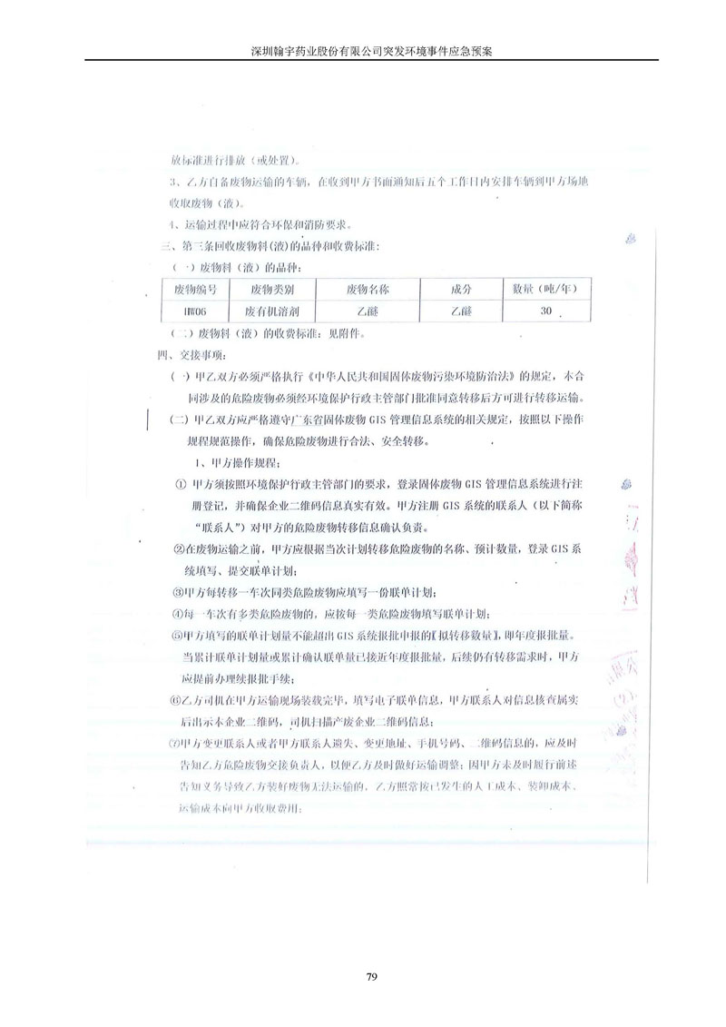 九游老哥J9俱乐部药业环境预案完整版_页面_086