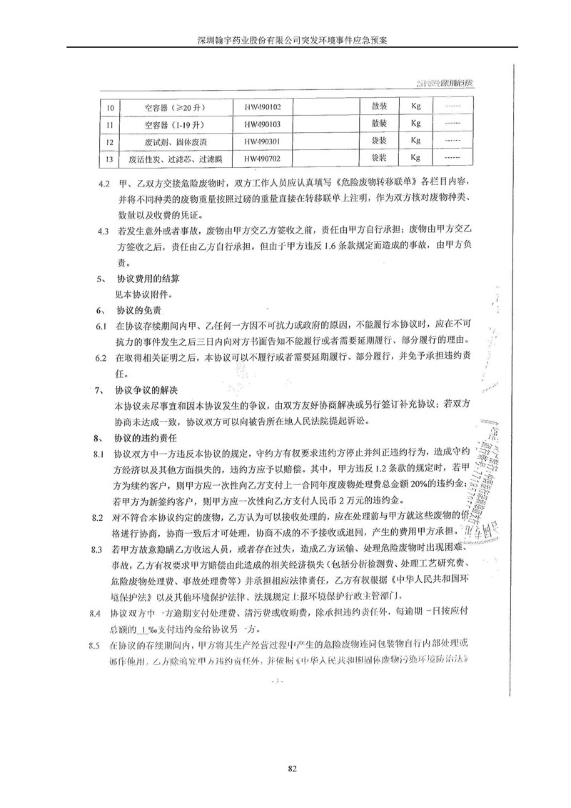 九游老哥J9俱乐部药业环境预案完整版_页面_089