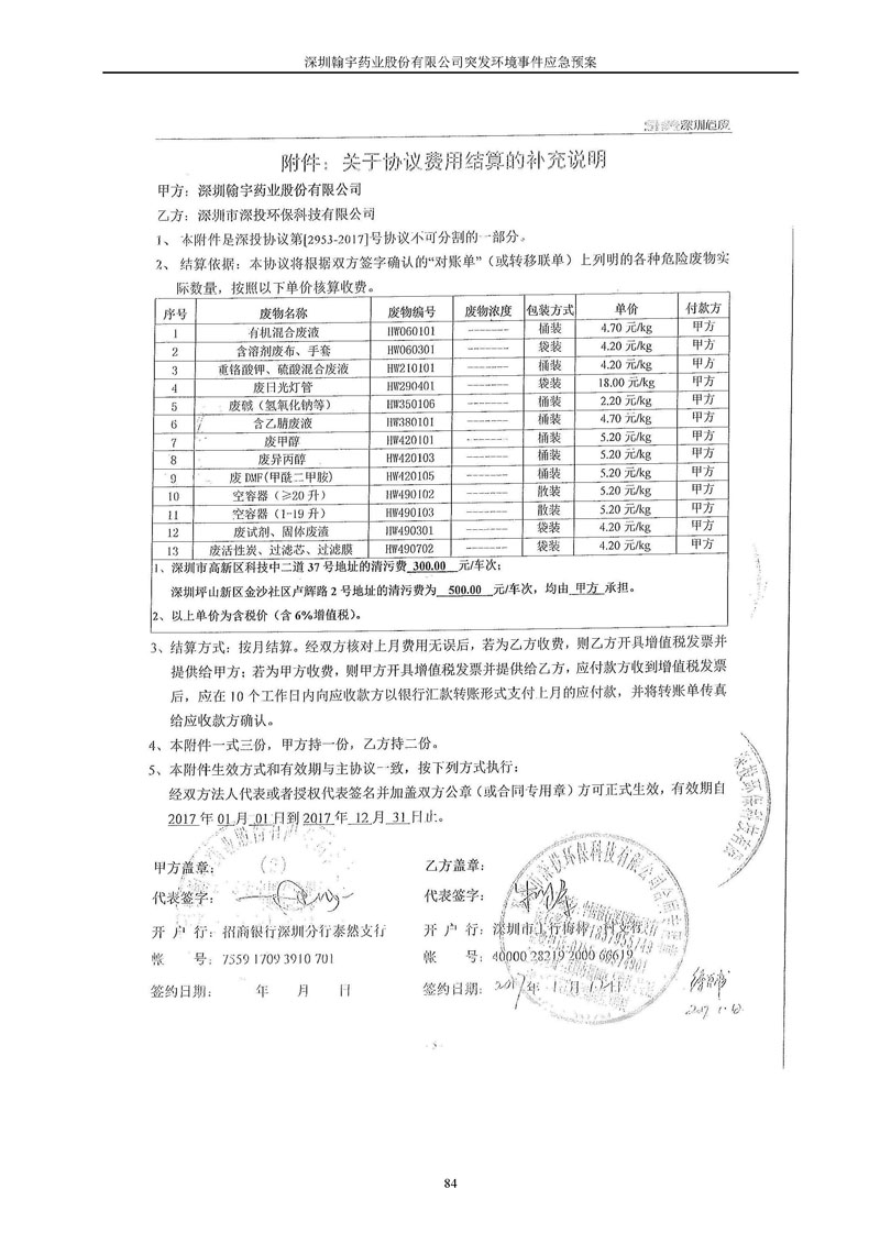 九游老哥J9俱乐部药业环境预案完整版_页面_091