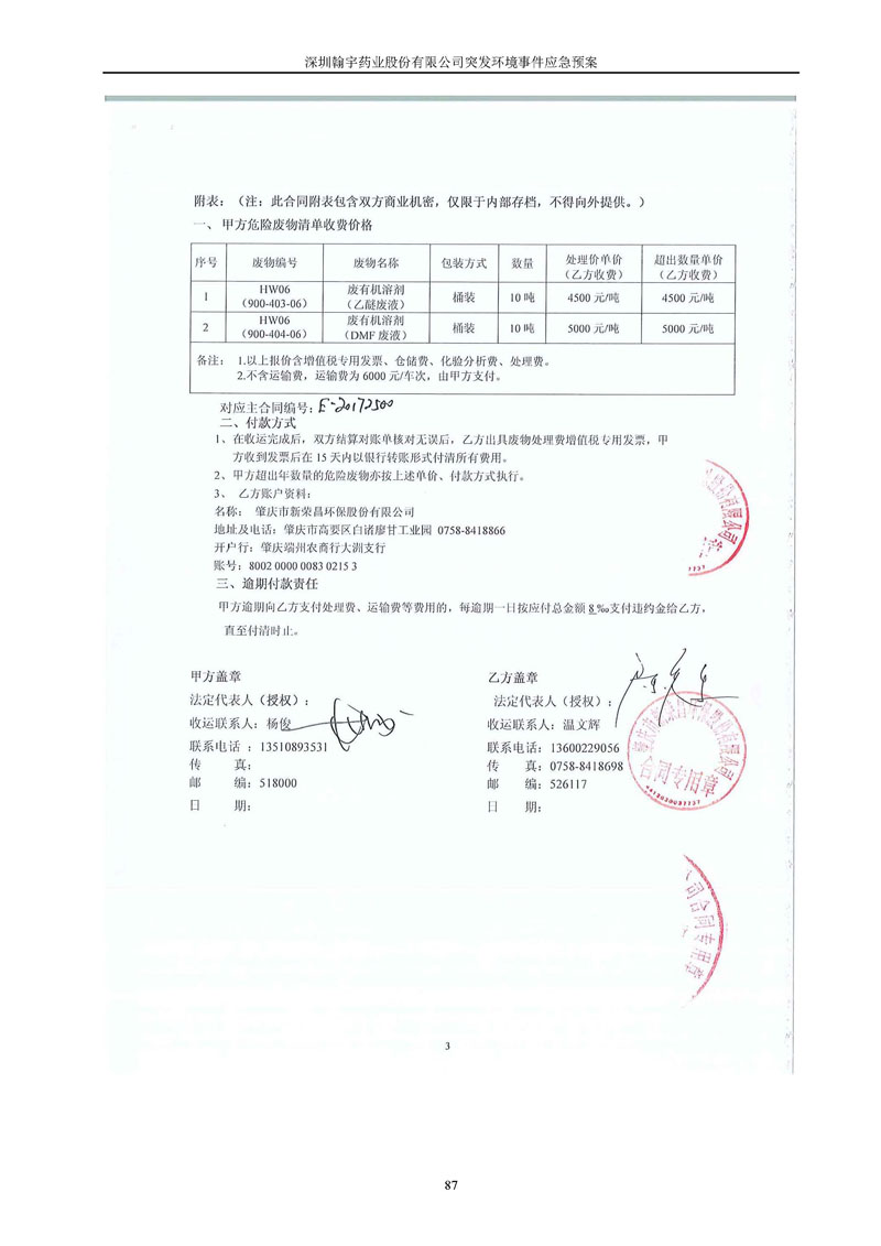 九游老哥J9俱乐部药业环境预案完整版_页面_094