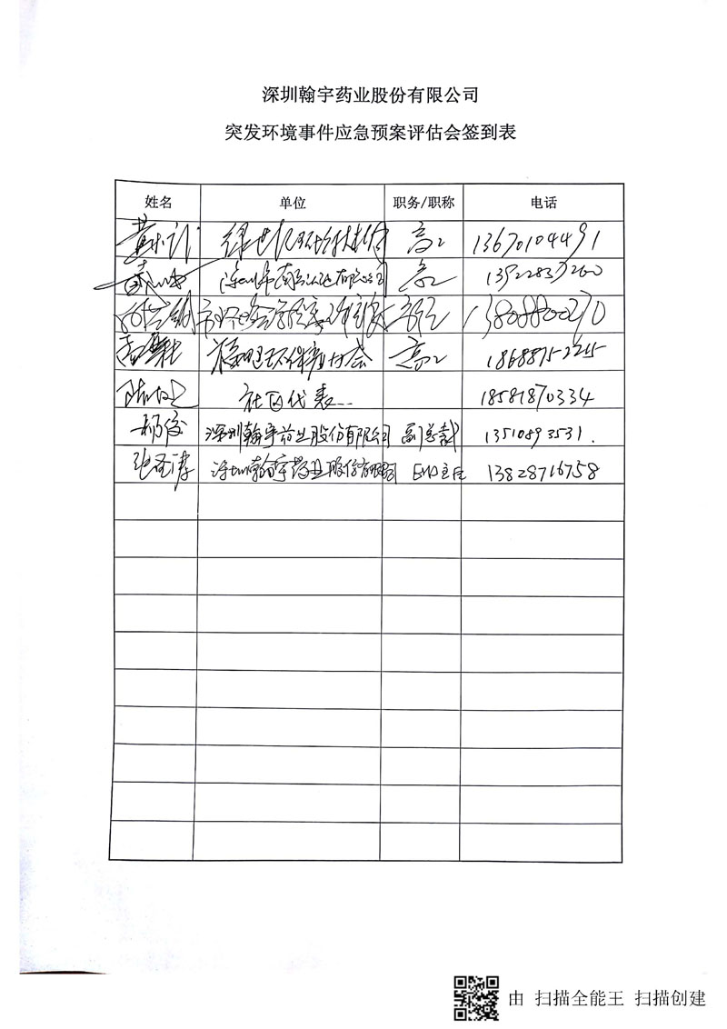九游老哥J9俱乐部药业环境预案完整版_页面_115