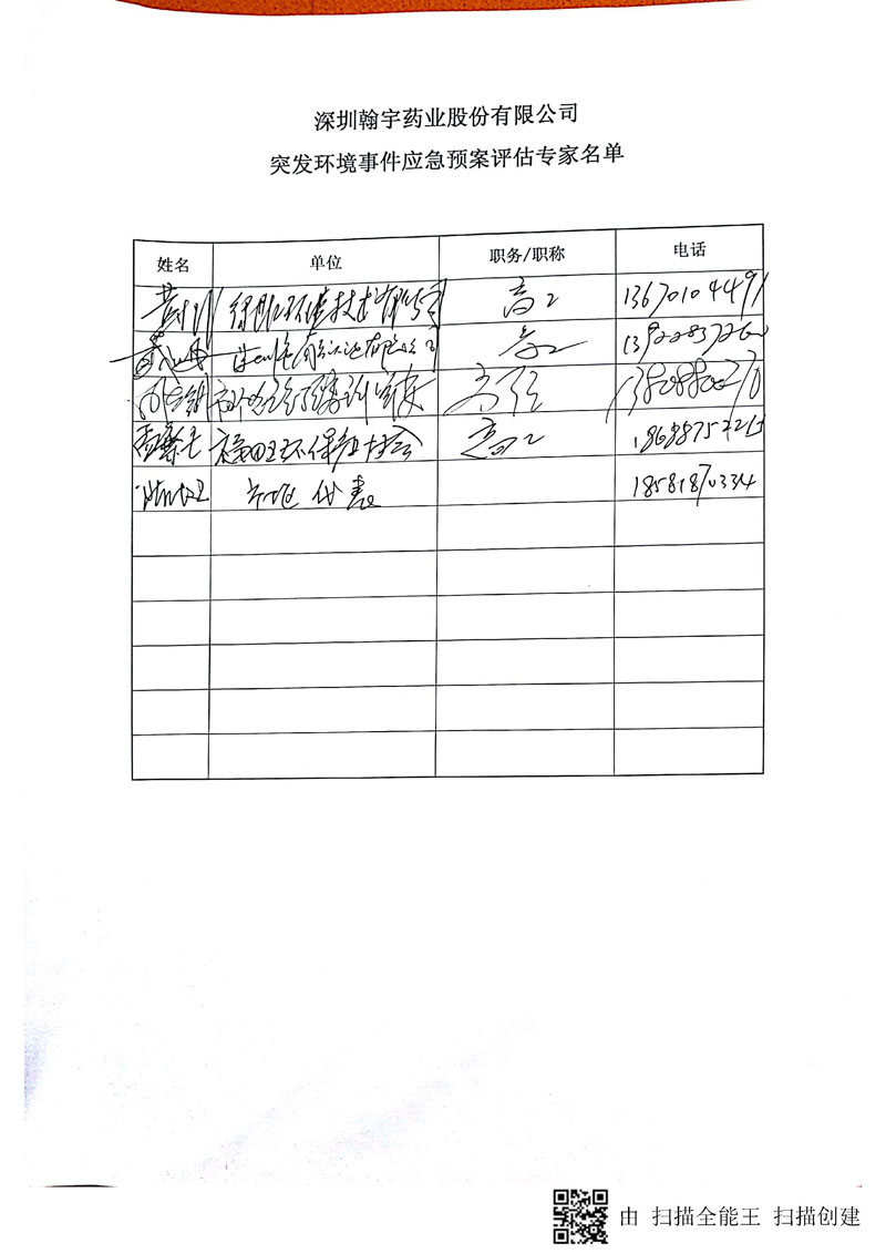 九游老哥J9俱乐部药业环境预案完整版_页面_116