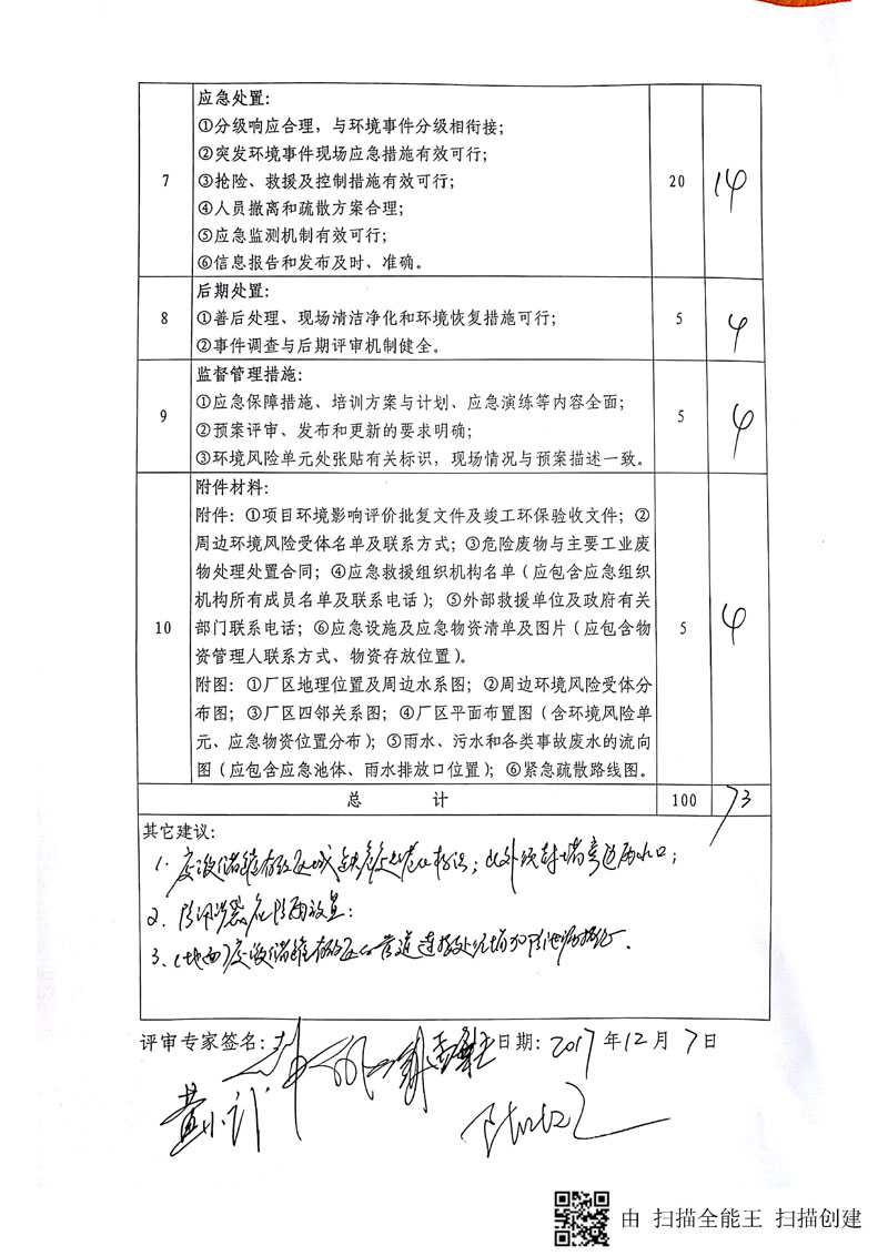 九游老哥J9俱乐部药业环境预案完整版_页面_118