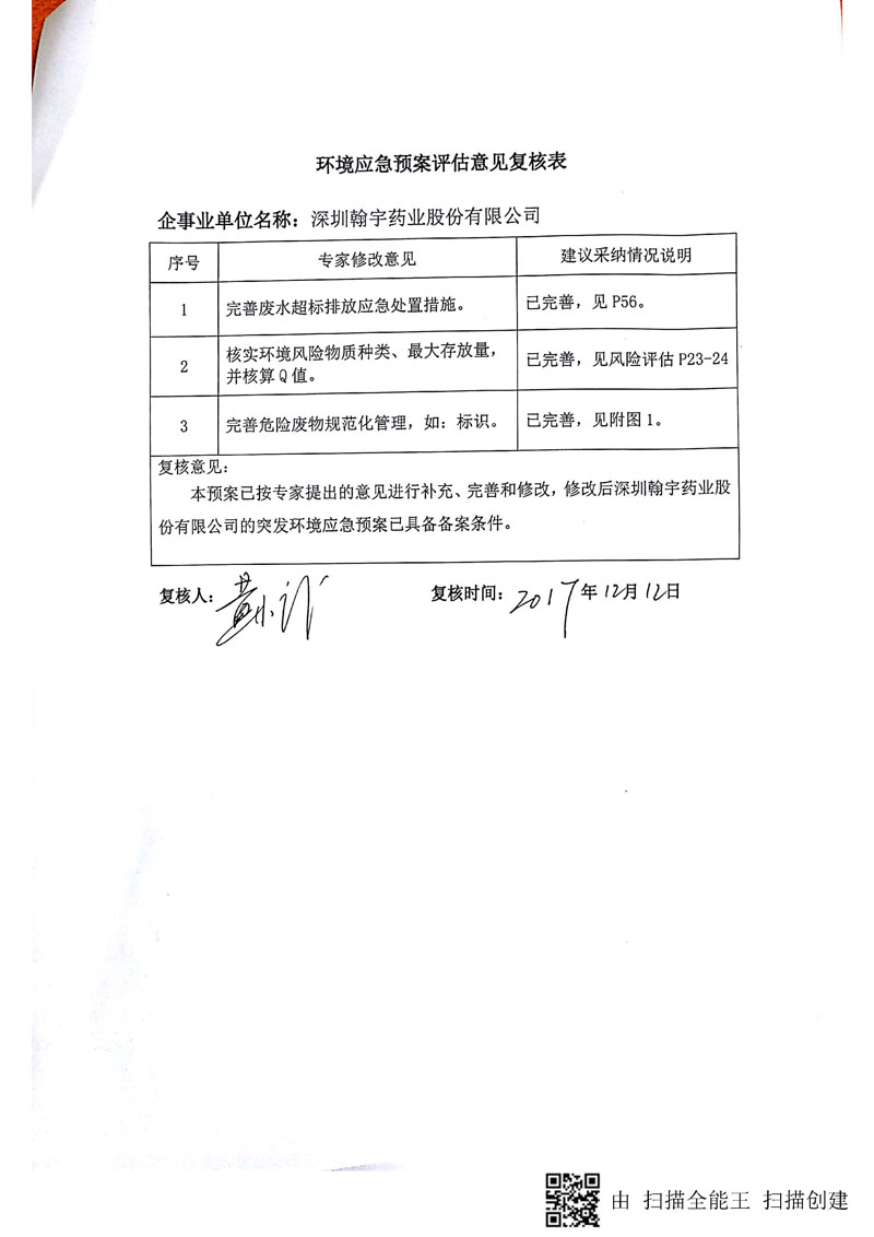 九游老哥J9俱乐部药业环境预案完整版_页面_119
