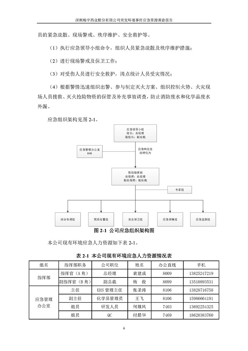 九游老哥J9俱乐部药业应急资源调查报告 _页面_08