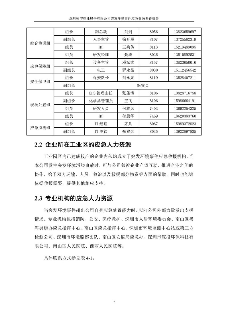 九游老哥J9俱乐部药业应急资源调查报告 _页面_09