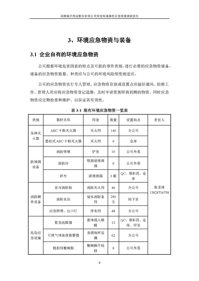 九游老哥J9俱乐部药业应急资源调查报告 _页面_10