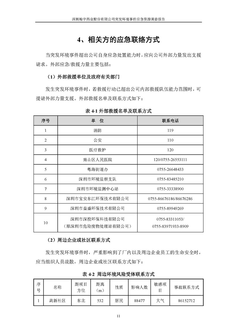九游老哥J9俱乐部药业应急资源调查报告 _页面_13