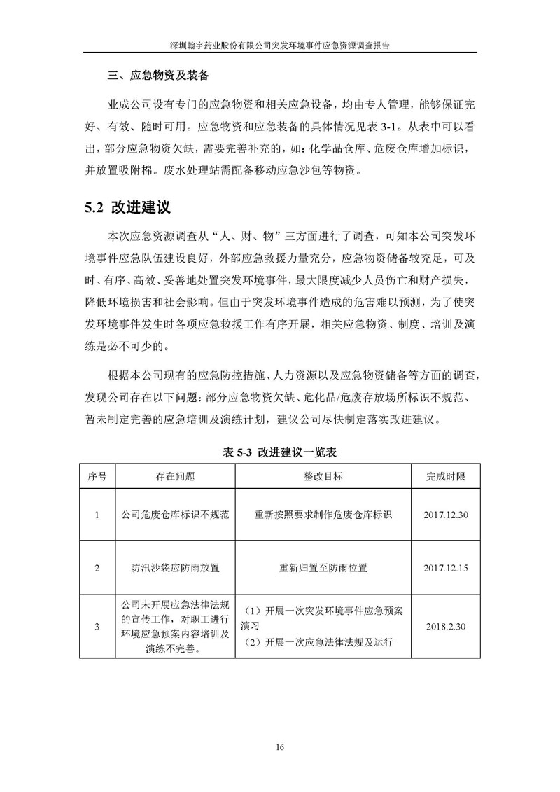 九游老哥J9俱乐部药业应急资源调查报告 _页面_18