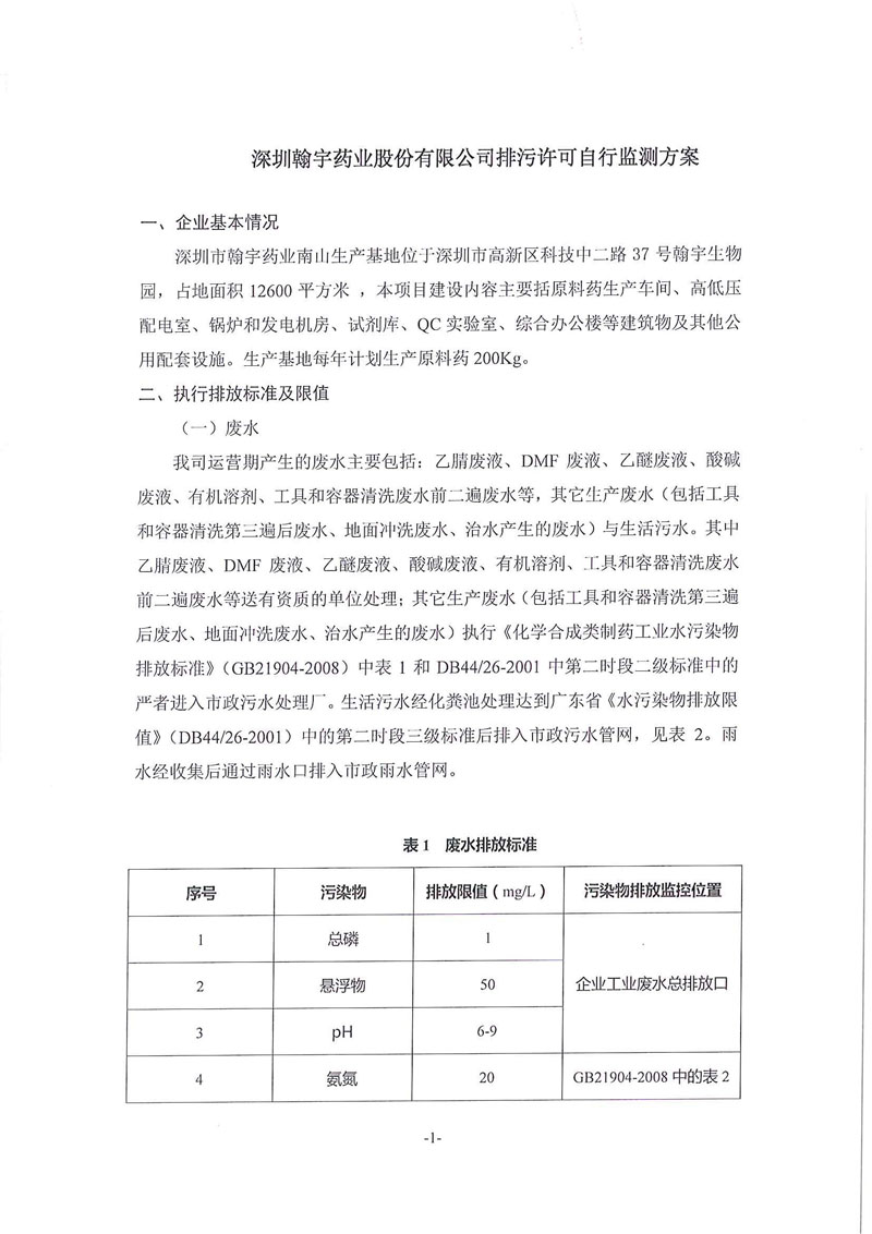 九游老哥J9俱乐部排污许可自行监测方案_页面_1