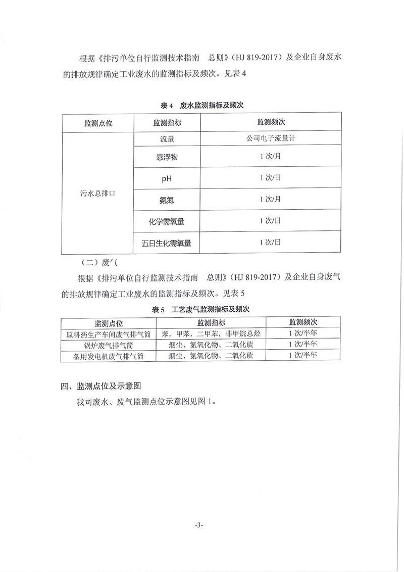 九游老哥J9俱乐部排污许可自行监测方案_页面_3