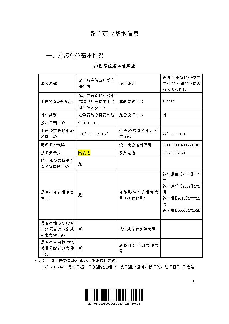 九游老哥J9俱乐部药业基本信息_页面_1