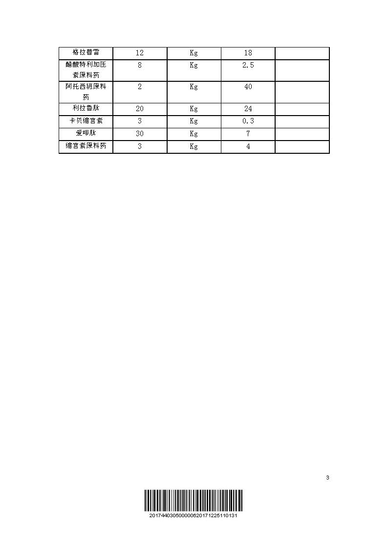 九游老哥J9俱乐部药业基本信息_页面_3