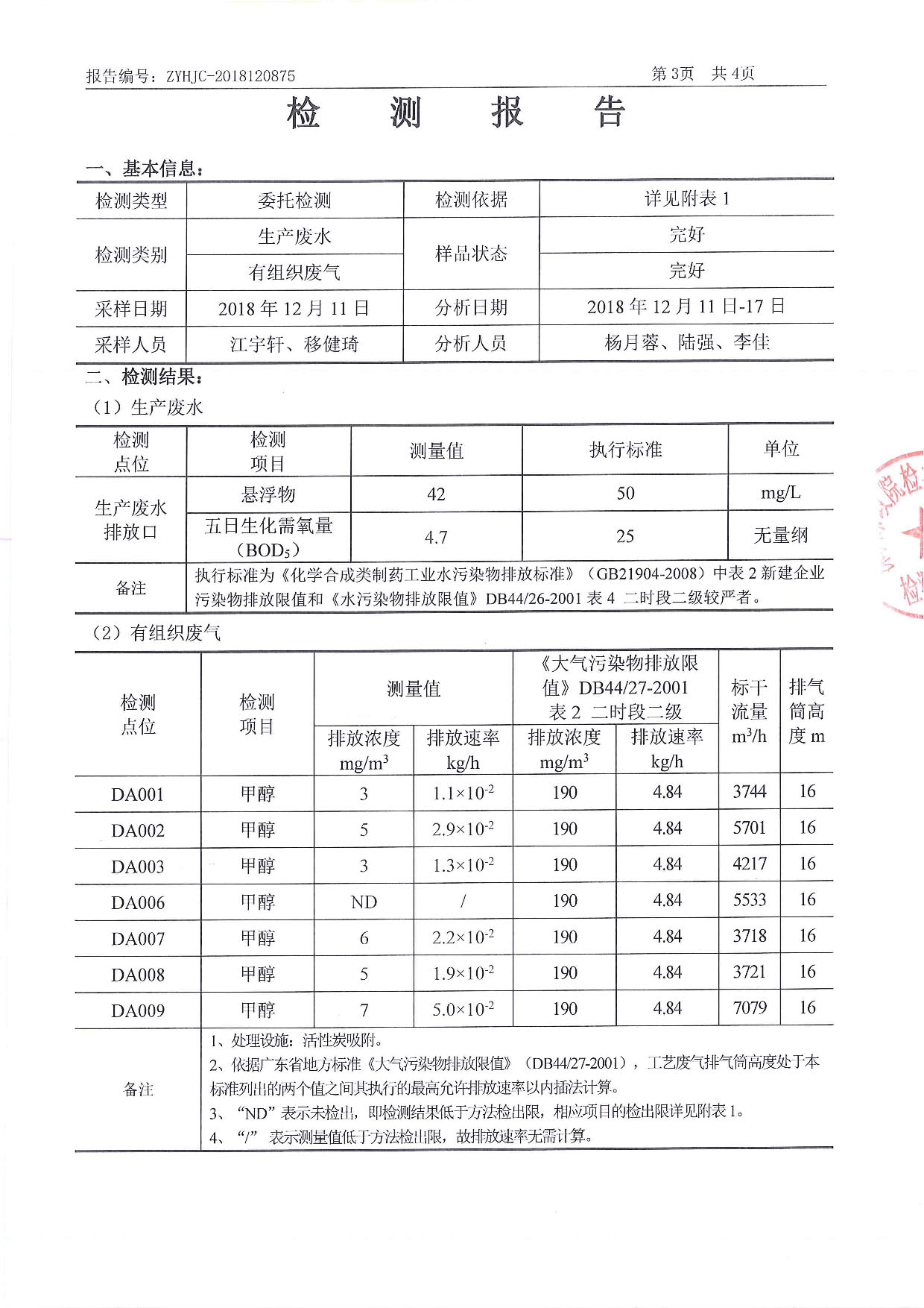 九游老哥J9俱乐部药业第四季度废水废气监测报告-12月_页面_3